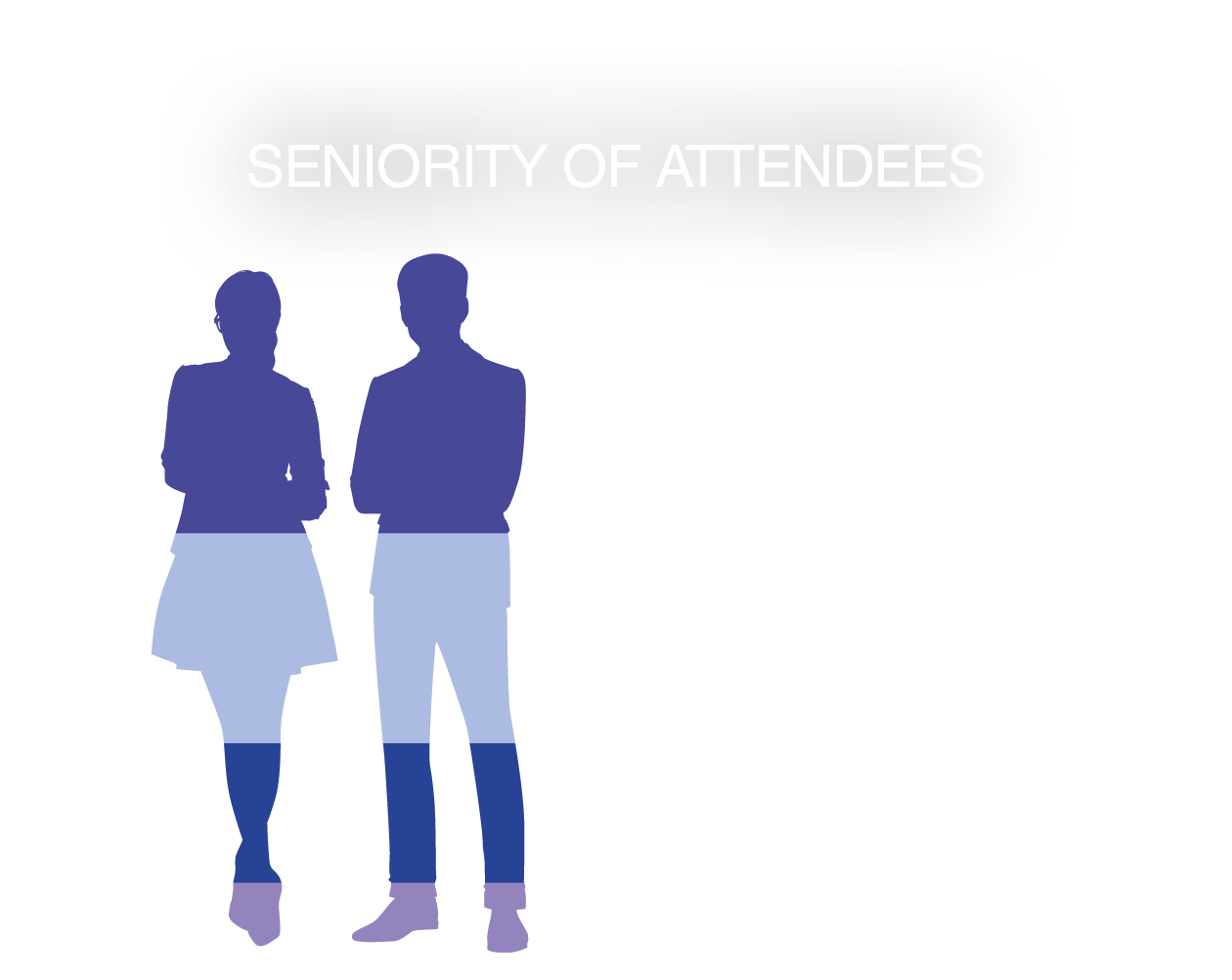 Seniority Graph (1) Seniority Graph (1)